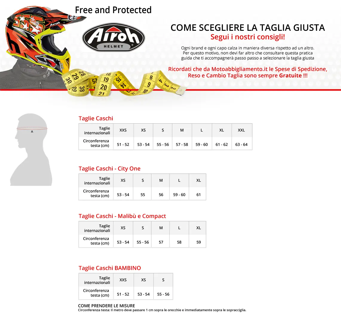 Tabella di comparazione taglie - Airoh