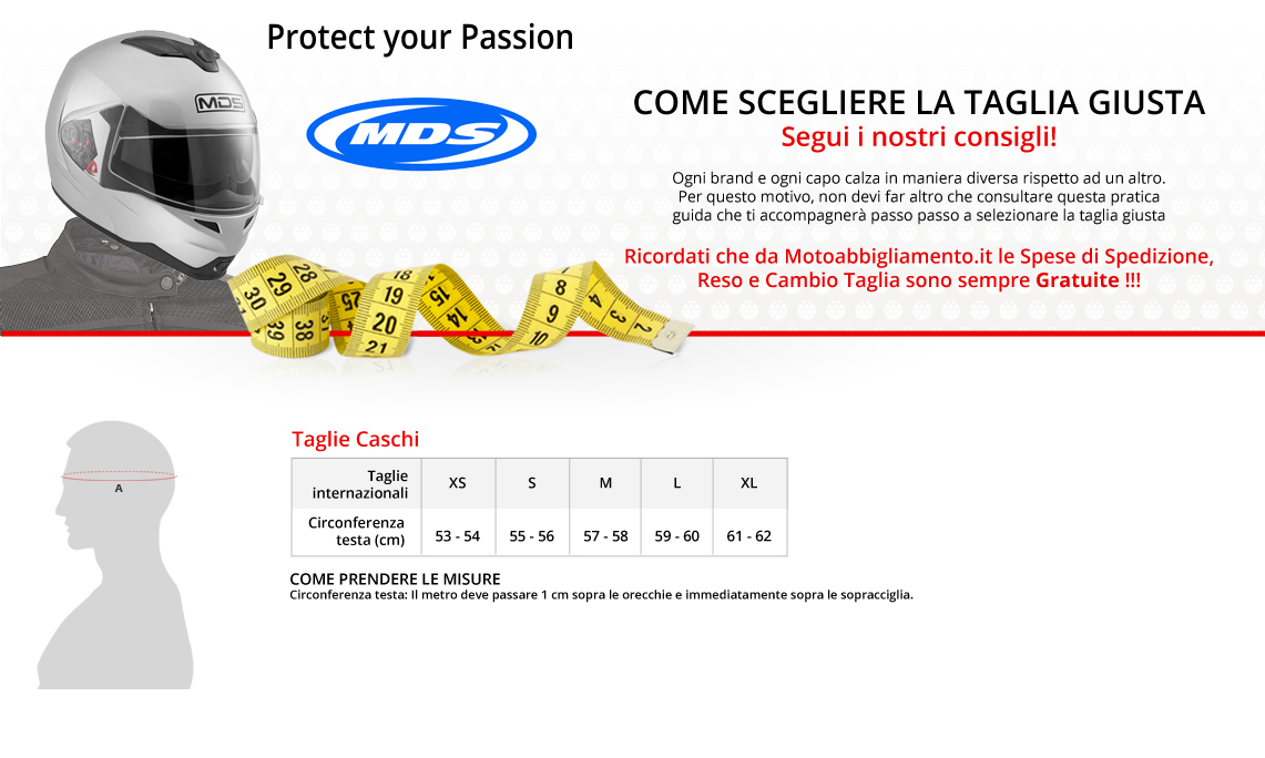 Tabella di comparazione taglie - MDS